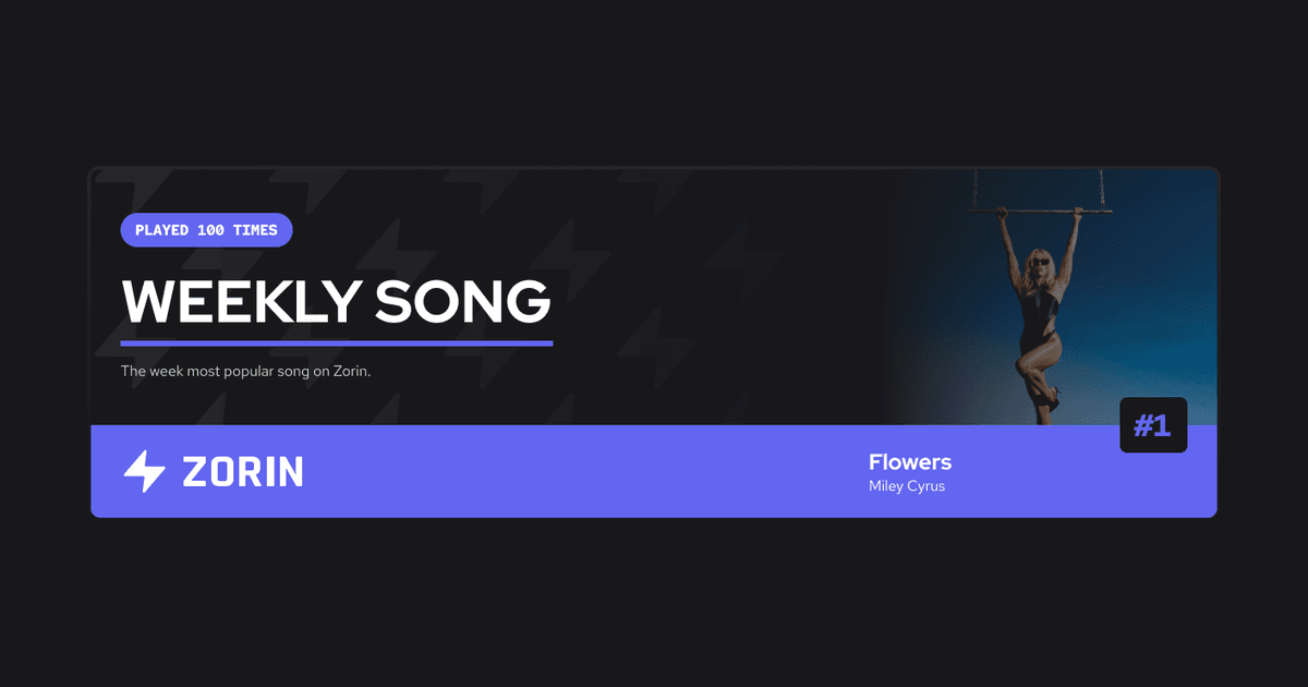 The weekly song card showing the most played song of the week.